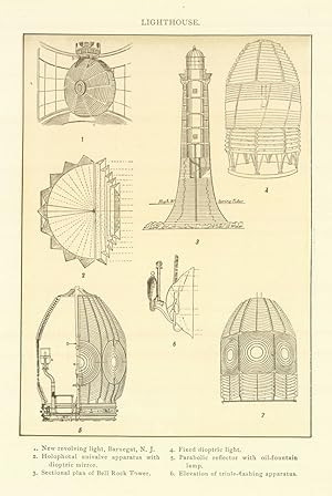 Immagine del venditore per LIGHTHOUSE. 2 5 1. New revolving light, Barnegat, N. J. 2. Holophotal univalve apparatus with dioptric mirror. 3. Sectional plan of Bell Rock Tower. 3 6 7 4. Fixed dioptric light. 5. Parabolic reflector with oil-fountain lamp. 6. Elevation of triple-flashing apparatus. venduto da Antiqua Print Gallery