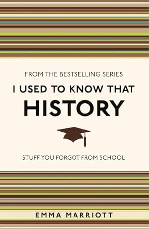 Seller image for I Used to Know That : History: Stuff You Forgot from School for sale by GreatBookPricesUK