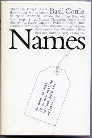 Seller image for Names for sale by WeBuyBooks