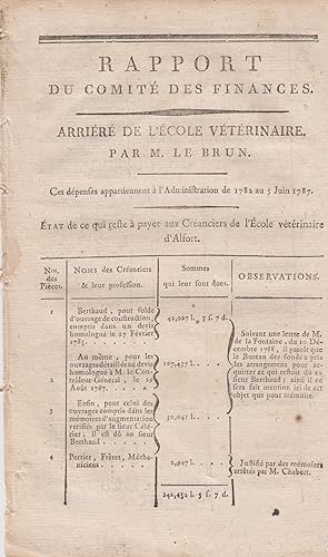 Bild des Verkufers fr Rapport du Comit des Finances. - Arrir de l'cole Vtrinaire par M. Le Brun. - Ces dpenses appartiennent  l'Administration de 1782 au 5 Juin 1787. - tat de ce qui reste  payer aux Cranciers de l'cole vtrinaire d'Alfort. zum Verkauf von PRISCA