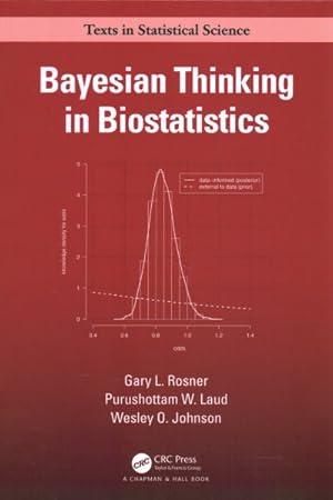 Seller image for Bayesian Thinking in Biostatistics for sale by GreatBookPricesUK