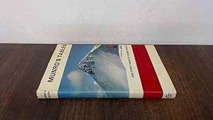 Seller image for Munros Tables of the Three 3000-Feet Mountains of Scotland and Other Tables of Lesser Heights for sale by BoundlessBookstore