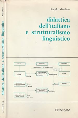 Bild des Verkufers fr Didattica dell'italiano e strutturalismo linguistico zum Verkauf von Biblioteca di Babele