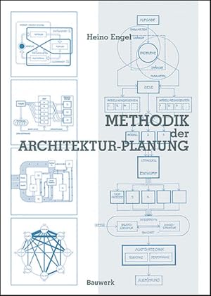 Immagine del venditore per Methodik der Architektur-Planung. venduto da Antiquariat Thomas Haker GmbH & Co. KG