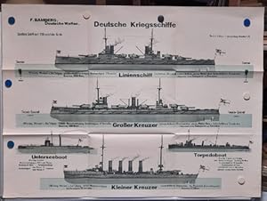 Riesiges Plakat "Deutsche Kriegsschiffe" der Firma F. Bamberg, Deutsche Waffen (lithographiert) (...