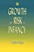 Seller image for Growth and Risk in Infancy [Soft Cover ] for sale by booksXpress