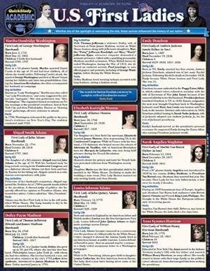 Seller image for US First Ladies of United States Presidents: a QuickStudy Laminated Reference Guide by Head PhD, David [Wall Chart ] for sale by booksXpress