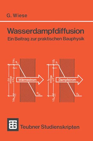 Wasserdampfdiffusion: Ein Beitrag zur praktischen Bauphysik. Teubner-Studienskripten; Bd.66: Baut...