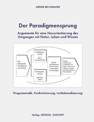 Seller image for Der Paradigmensprung - Argumente fr eine Neuorientierung des Umganges mit Natur, Leben und Wissen for sale by BuchWeltWeit Ludwig Meier e.K.