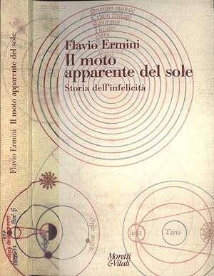 Bild des Verkufers fr Il moto apparente del sole Storia dell' infelicit zum Verkauf von Biblioteca di Babele