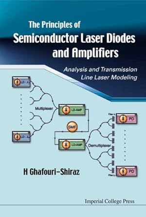 Bild des Verkufers fr Principles of Semiconductor Laser Diodes and Amplifiers : Analysis and Transmission Line Laser Modeling zum Verkauf von GreatBookPrices