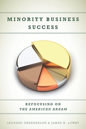Immagine del venditore per Minority Business Success : Refocusing on the American Dream venduto da GreatBookPrices