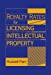 Immagine del venditore per Royalty Rates for Licensing Intellectual Property [Hardcover ] venduto da booksXpress