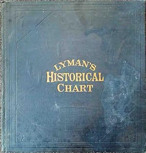 Seller image for Lyman's Historical Chart. Containing the Prominent Events of the Civil, Religious and Literary History of the World. From the Earliest Times to the Present Day for sale by High Ridge Books, Inc. - ABAA