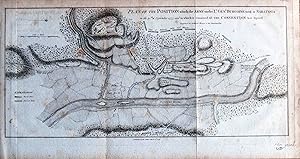 Plan of the Position Which the Army under Lt. Genl. Burgoine Took at Saratoga on the 10th of Sept...