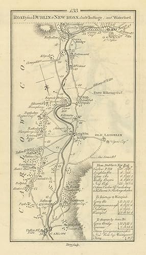 Bild des Verkufers fr Road from Dublin to New Ross and to Inistioge and Waterford zum Verkauf von Antiqua Print Gallery