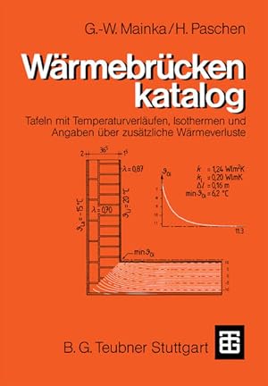 Wärmebrückenkatalog : Tafeln mit Temperaturverläufen, Isothermen und Angaben über zusätzliche Wär...