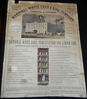 Advertisement for National White Lead & Zinc Company