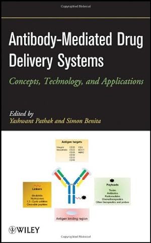 Seller image for Antibody-Mediated Drug Delivery Systems: Concepts, Technology, and Applications by Pathak, Yashwant, Benita, Simon [Hardcover ] for sale by booksXpress