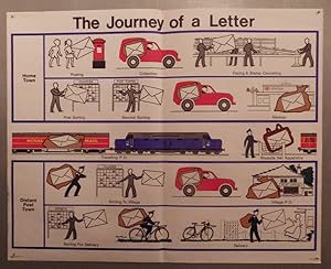 The Journey of a Letter poster;