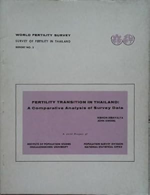 Bild des Verkufers fr Fertility Transition in Thailand: zum Verkauf von SEATE BOOKS