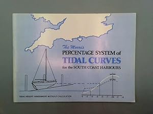 Seller image for THE MORRIS PERCENTAGE SYSTEM OF TIDAL CURVES for sale by Goldstone Rare Books