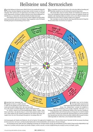 Immagine del venditore per Heilsteine und Sternzeichen venduto da moluna