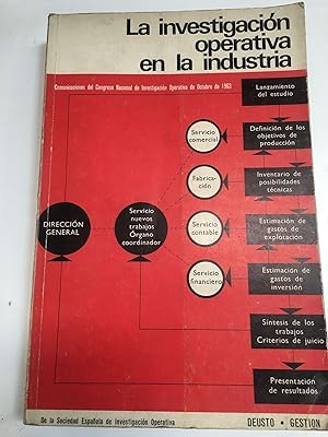 Seller image for La investigacion operativa en la industria for sale by Libros nicos