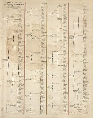 Bild des Verkufers fr Tables des divisions de toutes les parties de l'Espagne." - Espana / Spain / Espagne / Spanien zum Verkauf von Antiquariat Steffen Vlkel GmbH