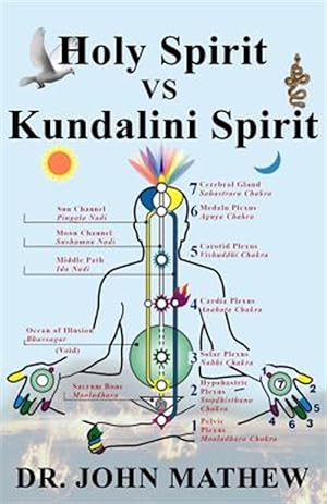 Bild des Verkufers fr Holy Spirit vs Kundalini Spirit zum Verkauf von GreatBookPrices