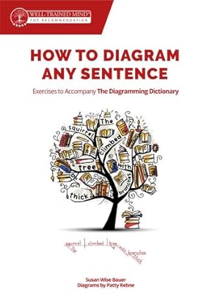 Immagine del venditore per How to Diagram Any Sentence: Exercises to Accompany The Diagramming Dictionary (Grammar for the Well-Trained Mind) by Bauer, Susan Wise, Rebne, Patty [Paperback ] venduto da booksXpress