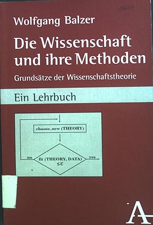 Die Wissenschaft und ihre Methoden : Grundsätze der Wissenschaftstheorie ; ein Lehrbuch. Alber-Le...