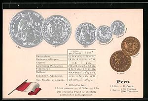 Präge-Ansichtskarte Peru, Geld, Libra, Sol, Münzen