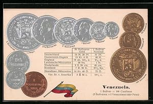 Präge-Ansichtskarte Venezuela, Geld, Münzen, Bolivar