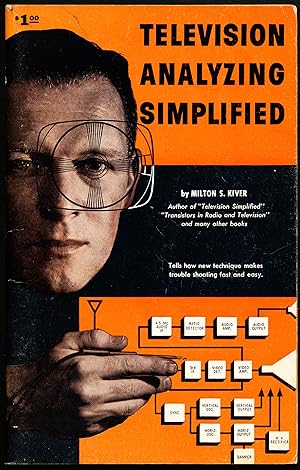 Imagen del vendedor de TELEVISION ANALYZING SIMPLIFIED. a la venta por Alkahest Books