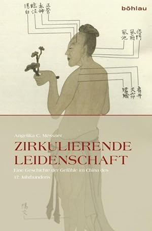 Seller image for Zirkulierende Leidenschaft for sale by moluna