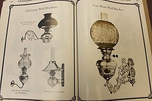 Lighting Emporium. Oil Lamps & Fittings. Catalogue No. 4.