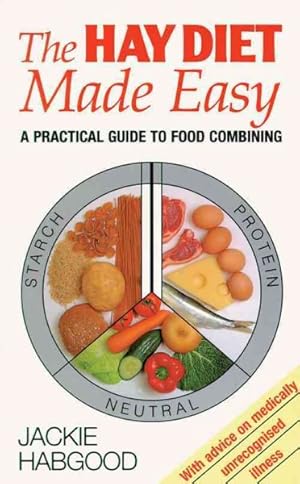 Immagine del venditore per Hay Diet Made Easy : A Practical Guide to Food Combining venduto da GreatBookPrices