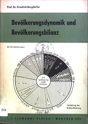 Seller image for Bevlkerungsdynamik und Bevlkerungsbilanz : Entwicklung der Erdbevlkerung in Vergangenheit und Zukunft. for sale by books4less (Versandantiquariat Petra Gros GmbH & Co. KG)