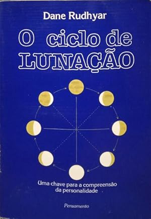 O CICLO DE LUNAÇÃO.