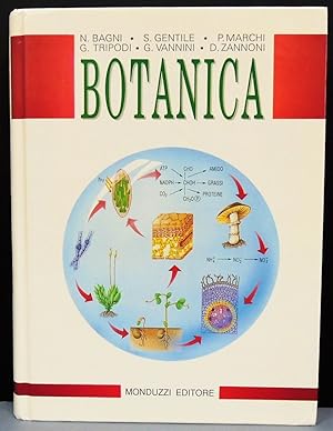 Immagine del venditore per Botanica venduto da Florentia Libri