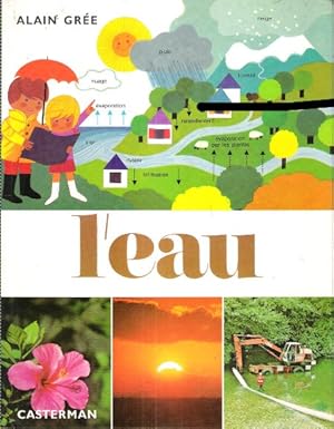 L'eau