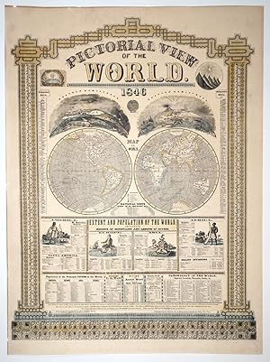 Pictorial View of the World, decorative World map, broadside