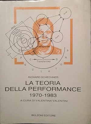 La teoria della performance. 1970 - 1983