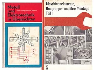 Büchersammlung Maschinenbauberufe". 5 Titel. 1.) Gerhard Genzsch: Umformtechnik, Dissertationsre...