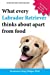 Seller image for What Every Labrador Retriever Thinks About Apart From Food (Blank Inside/Novelty Book): A professor's guide on training your Labrador dog or puppy . classes, a clicker or a remote collar [Soft Cover ] for sale by booksXpress