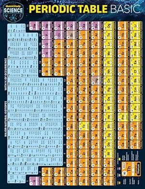 Seller image for Periodic Table Basic for sale by Grand Eagle Retail