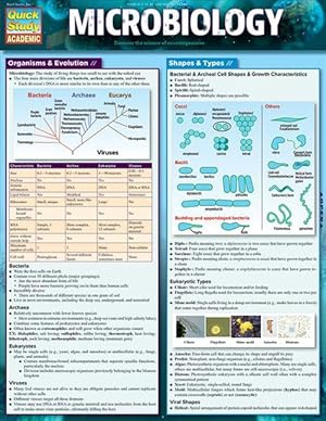 Seller image for Microbiology (Loose Leaf) for sale by Grand Eagle Retail