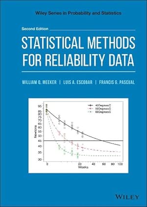 Immagine del venditore per Statistical Methods for Reliability Data (Hardcover) venduto da Grand Eagle Retail