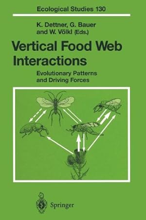 Immagine del venditore per Vertical Food Web Interactions: Evolutionary Patterns and Driving Forces (Ecological Studies) [Paperback ] venduto da booksXpress